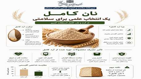 نان کامل